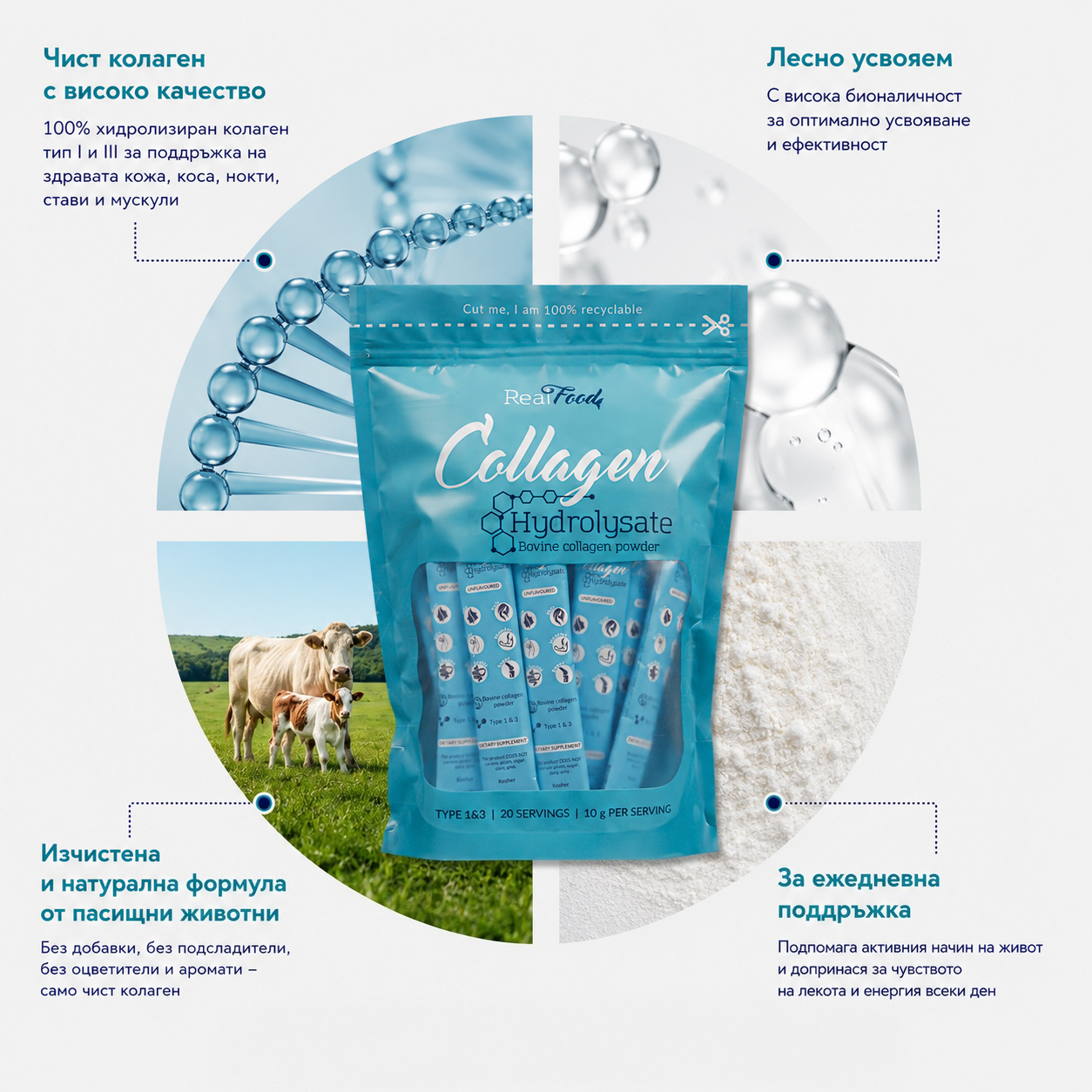 RealFood Hydrolyzed Collagen - 20 sticks