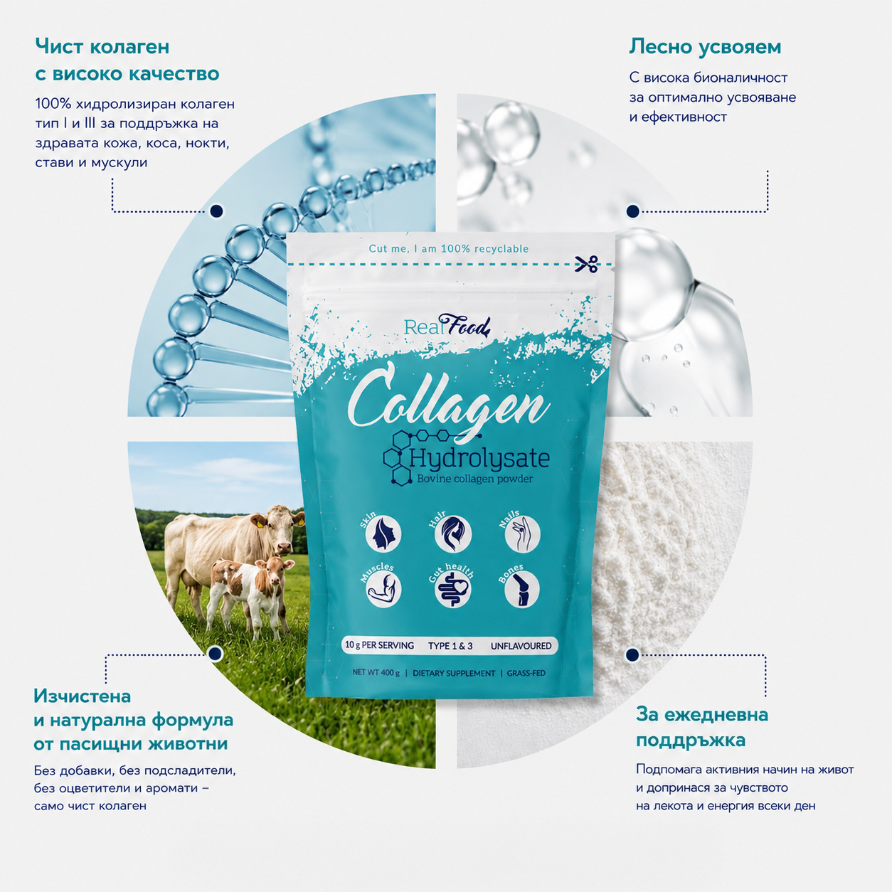 Hydrolyzed Collagen - RealFood