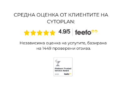 Κυτοπλάνο