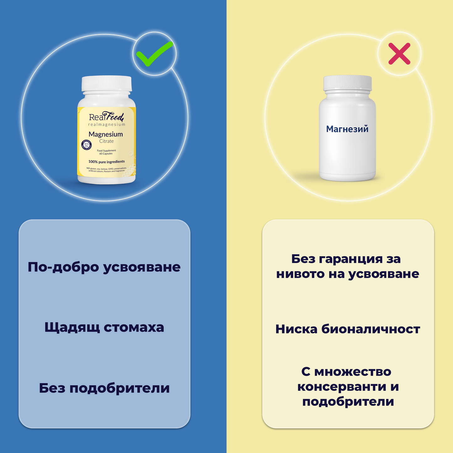 Магнезиев цитрат, без подобрители, щадящ стомаха.